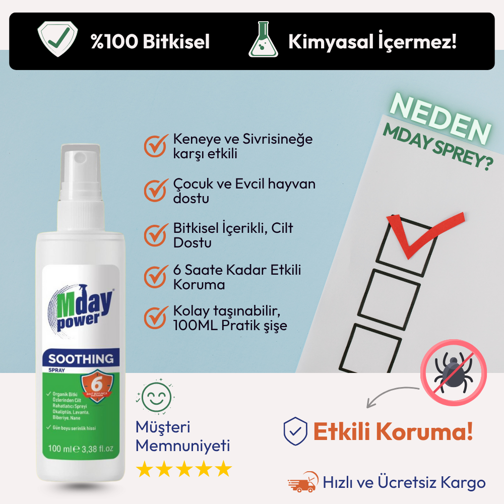 Mday Kene ve Sivrisinek Kovucu Ürün kampanyalı olarak satın al